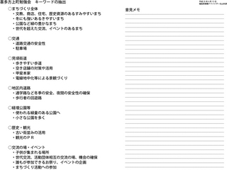 130413キーワードの抽出.jpg